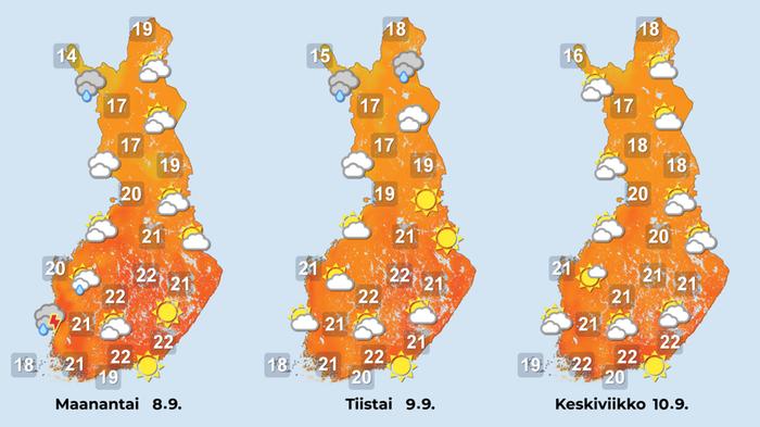 Ennuste iltapäiville 8.–10.9.2025.