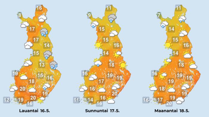 Ennuste iltapäiville 16.–18.5.2026.