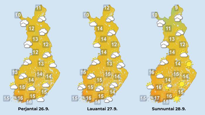Ennuste iltapäiville 26.–28.9.2025.