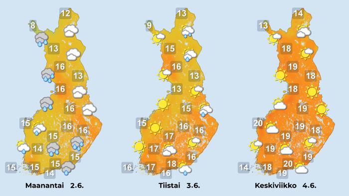 Ennuste iltapäiville 2.–4.6.2025.