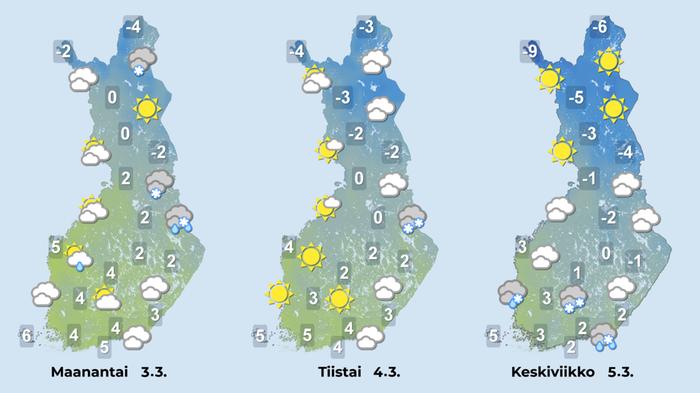 Ennuste maanantaista keskiviikkoon.