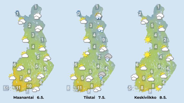 Alkuviikolla aurinko paistaa etenkin lännessä