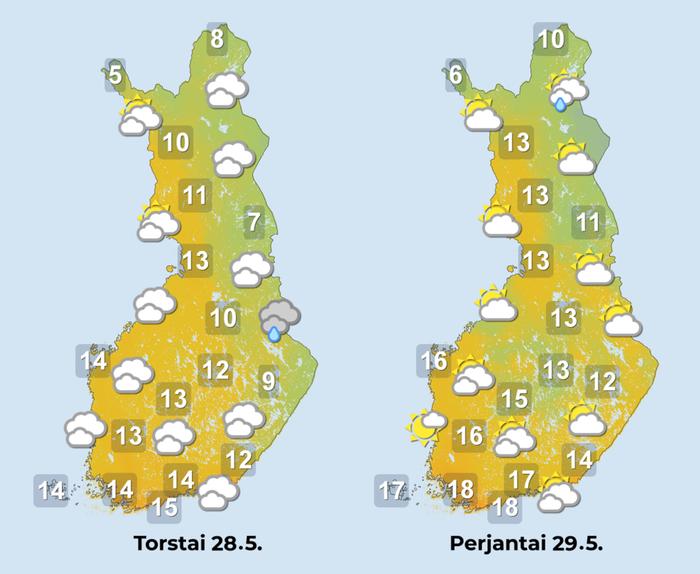 Sääennuste torstaista perjantaihin