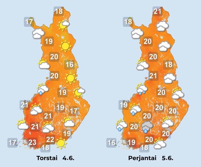 Ennuste torstaista perjantaihin.